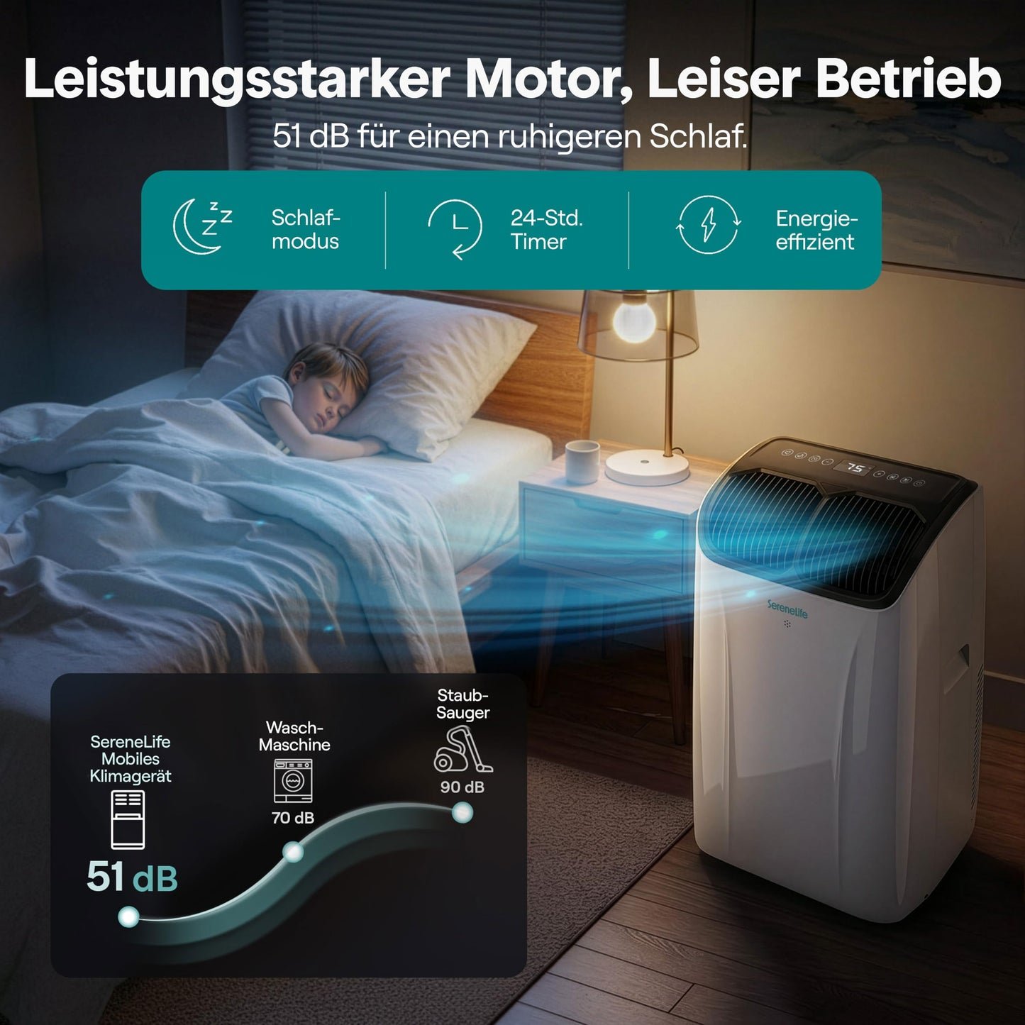 SereneLife Klimaanlage Mobil 12000 BTU – Kleine Klimaanlage für Zimmer bis 21 m² | Kühlung, Entfeuchter & Ventilator | 51 dB